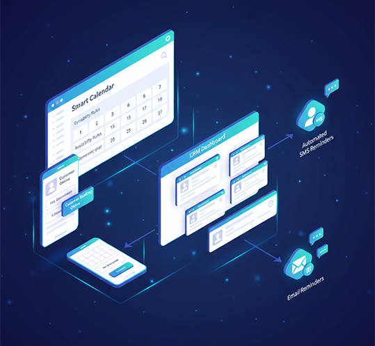 GoHighLevel (GHL) - GHL Strategy -Automated Appointment Booking & Reminder Systems
