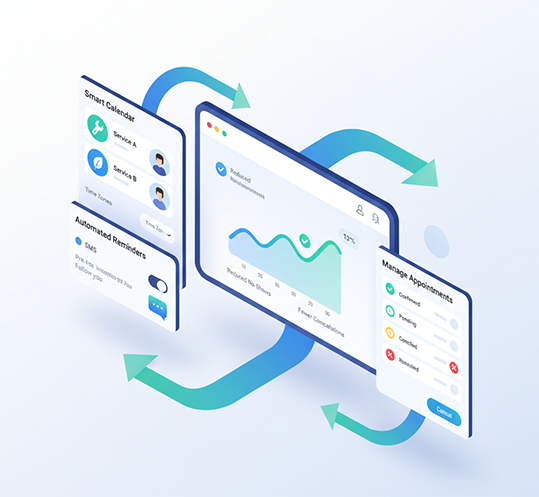 GoHighLevel (GHL) - GHL Strategy -What You Get With Our Appointment Booking & Reminder Solutions